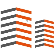 Pranava Group